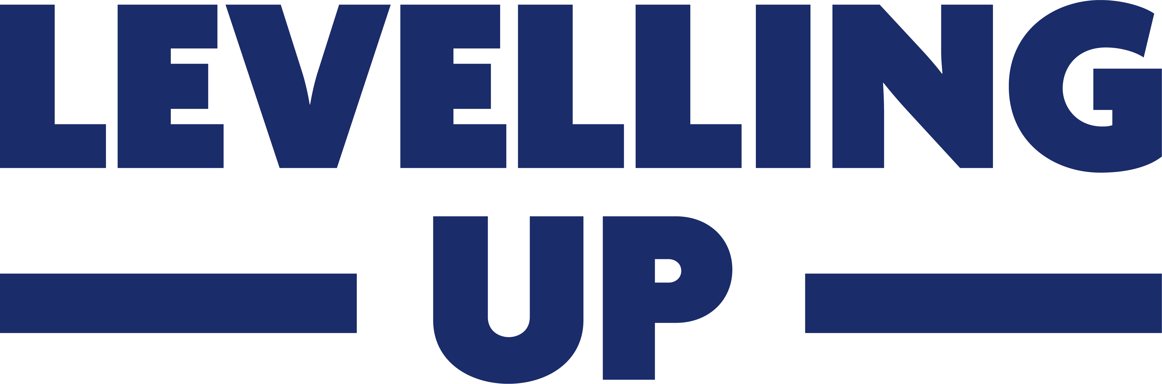 LevellingUp-logo-English